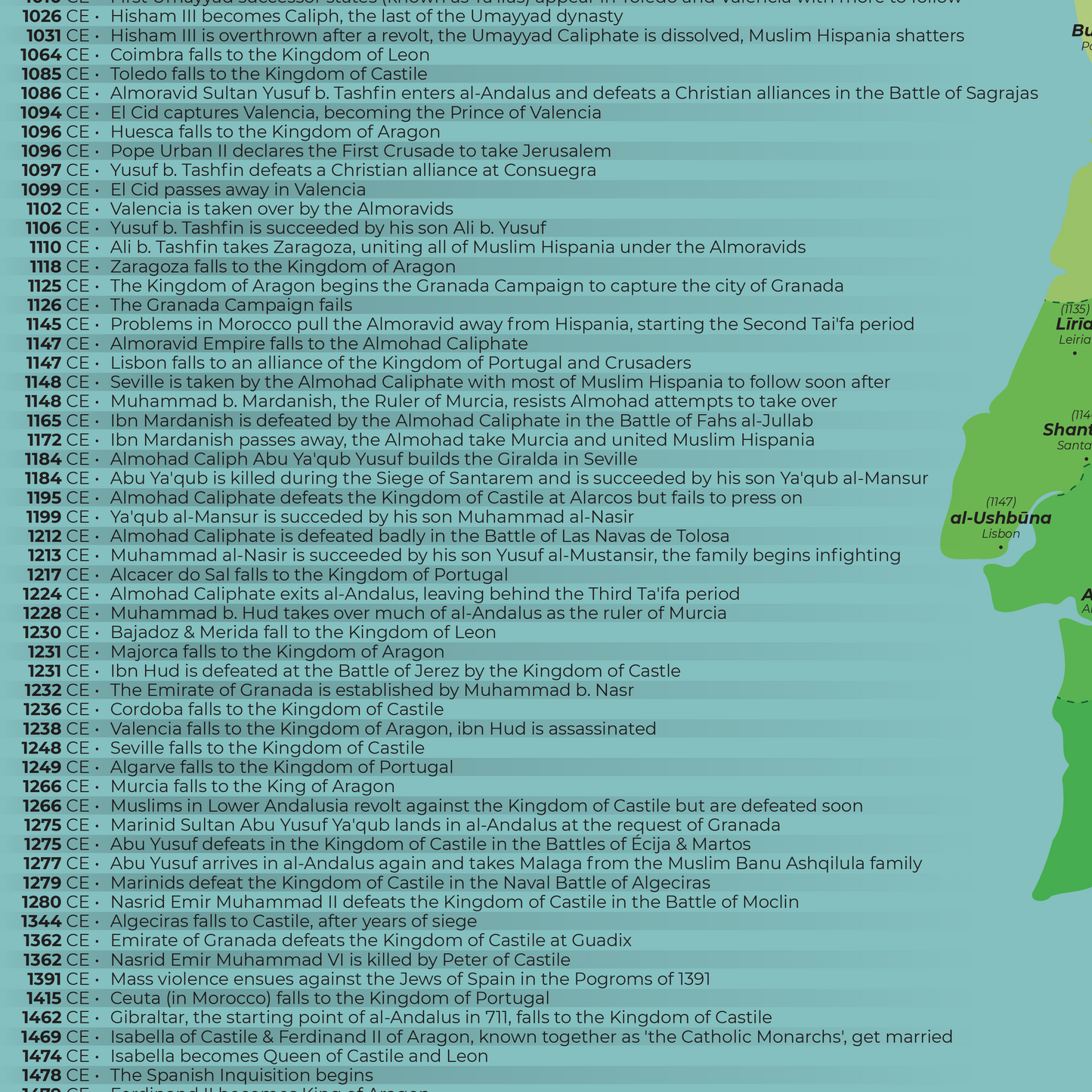 Fall of al-Andalus Map